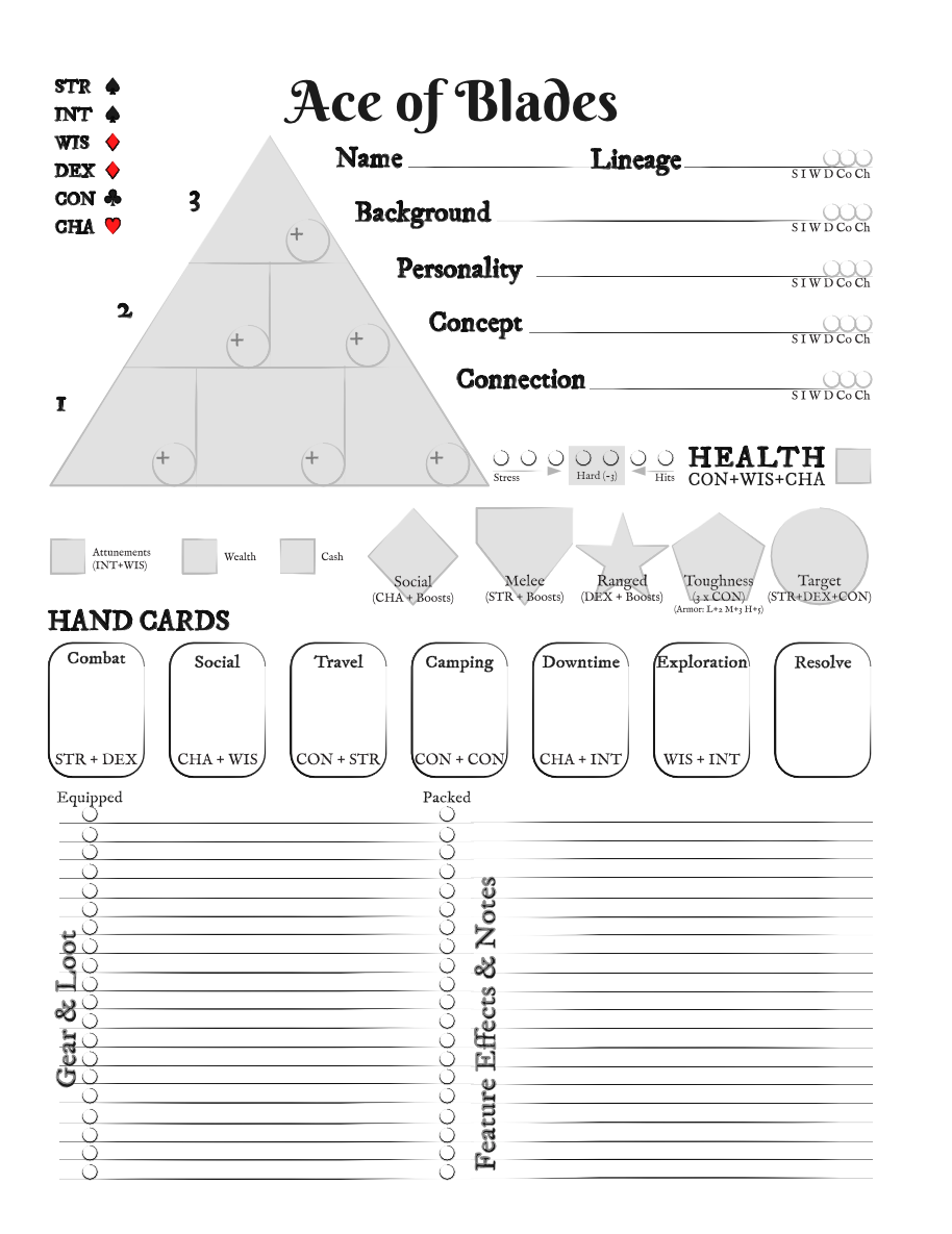 character sheet front